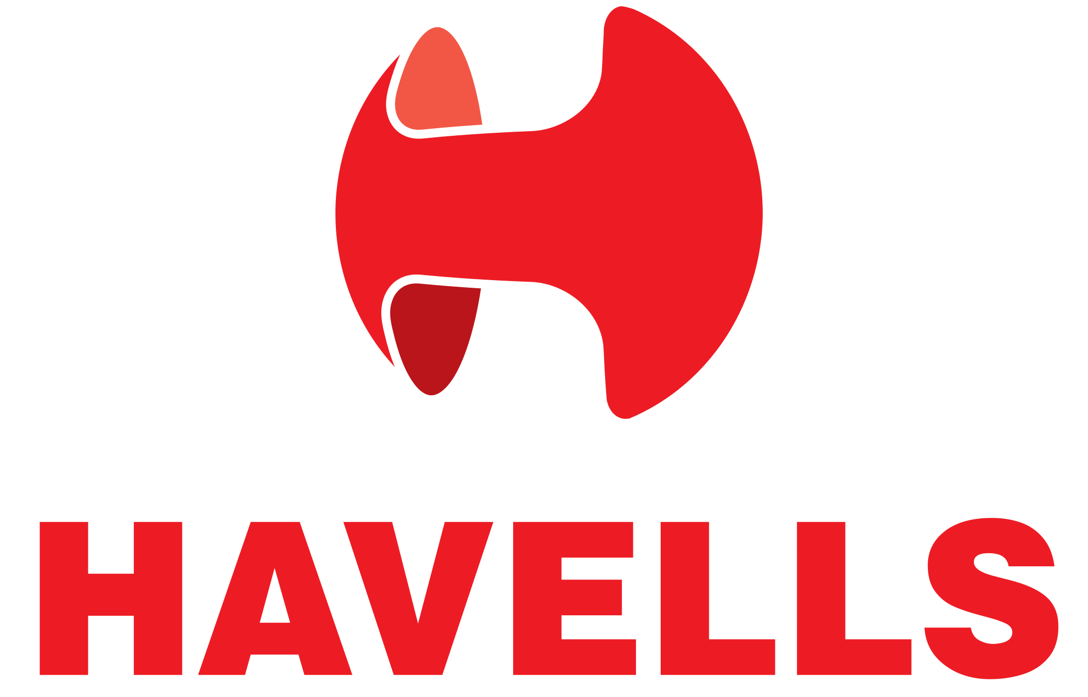 Havells
